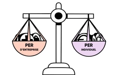PER individuel ou PER d’entreprise : versements, fiscalité, plafond… le comparatif complet pour bien choisir son plan d'épargne retraite en 2026 cover image